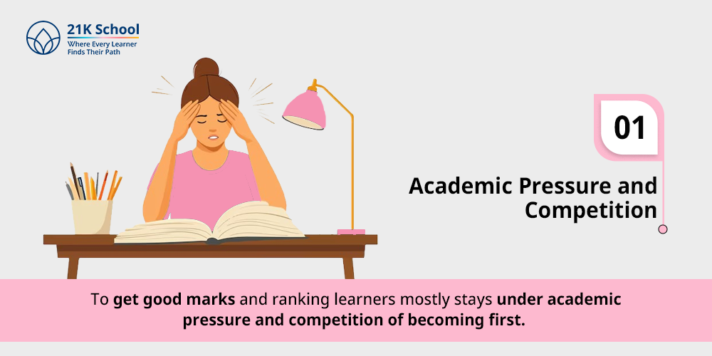 1. Academic Pressure and Competition