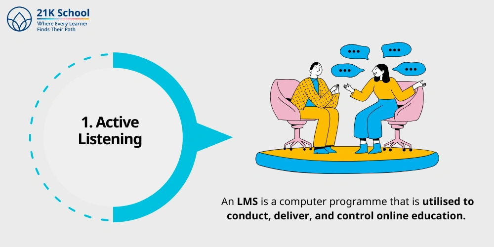 1. Active Listening