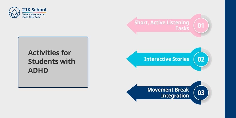 Activities for Students with ADHD
