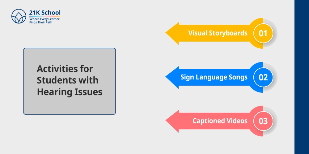 Activities for Students with Hearing Issues