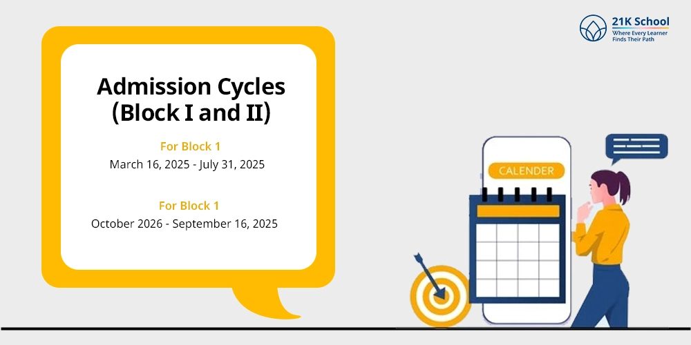 Admission Cycles (Block I and II)