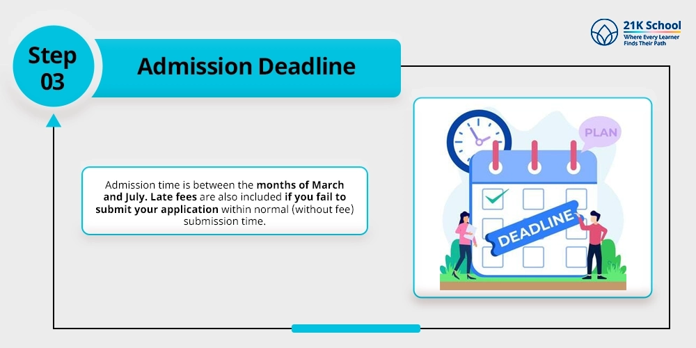 Step 3 - Admission Deadline
