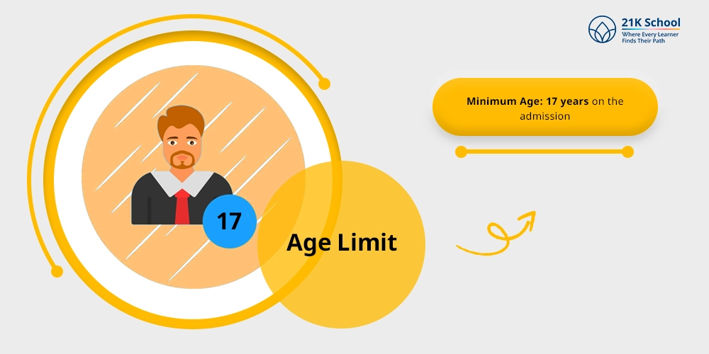 Age Limit