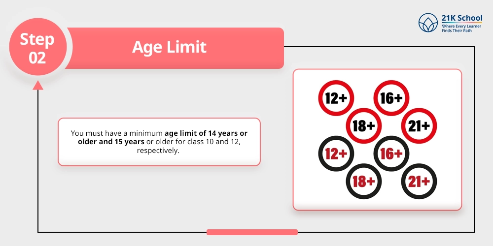 Step 2 - Age Limit