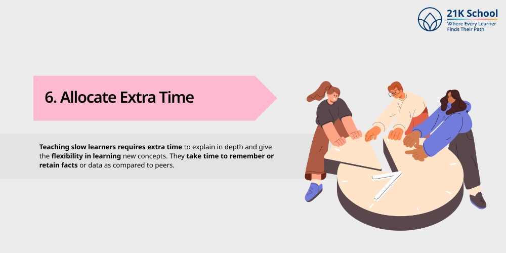 Allocate Extra Time