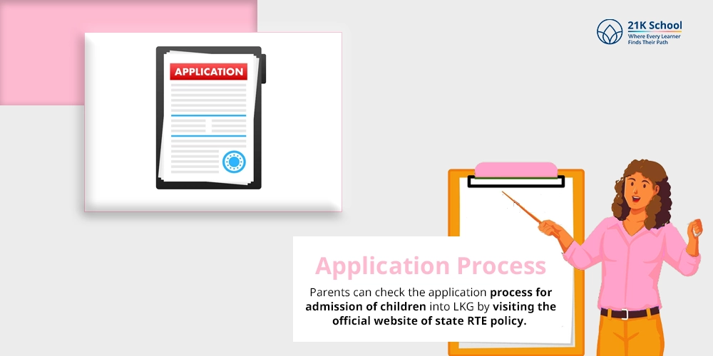Application Process