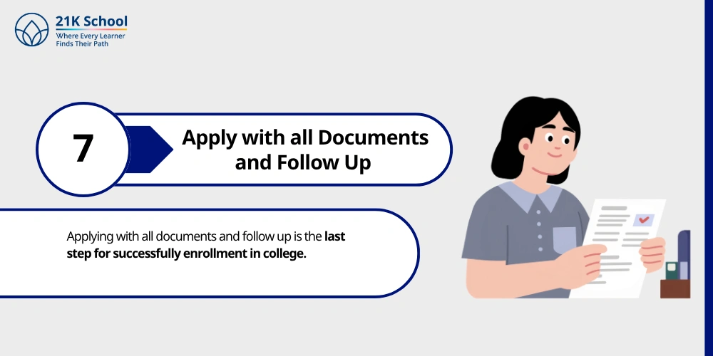 Apply with all Documents and Follow Up