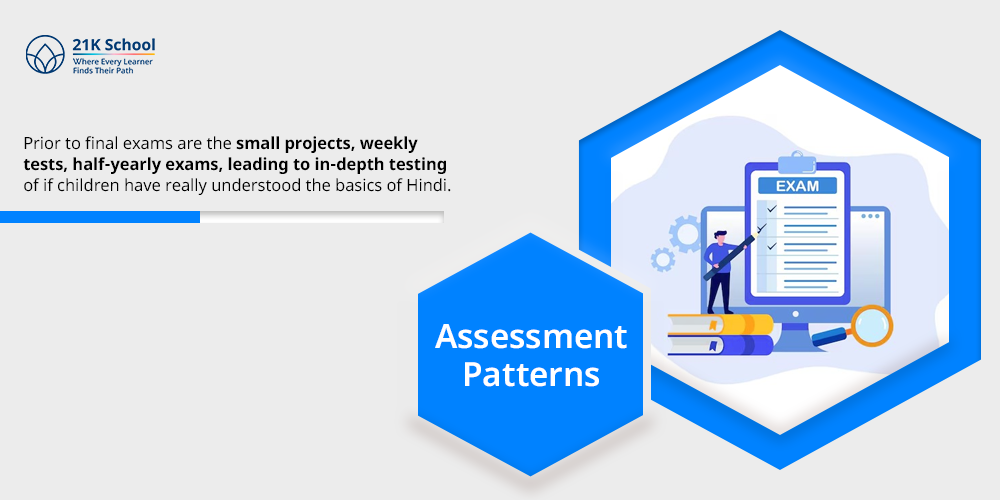  Assessment Patterns