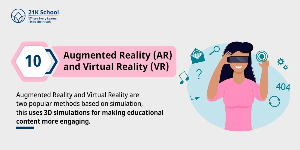 Augmented Reality (AR) and Virtual Reality (VR)