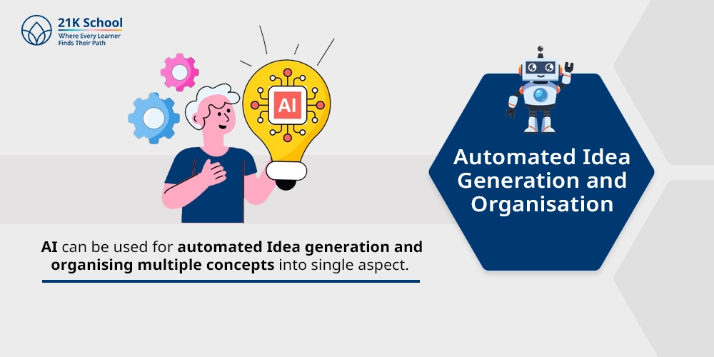 1. Automated Idea Generation and Organisation:
