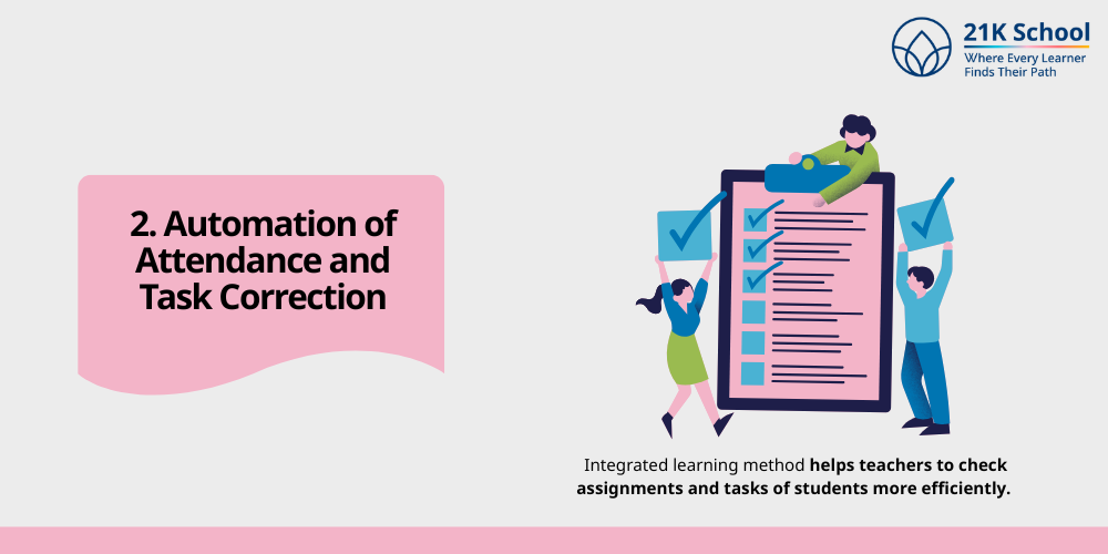 Automation of Attendance and Task Correction