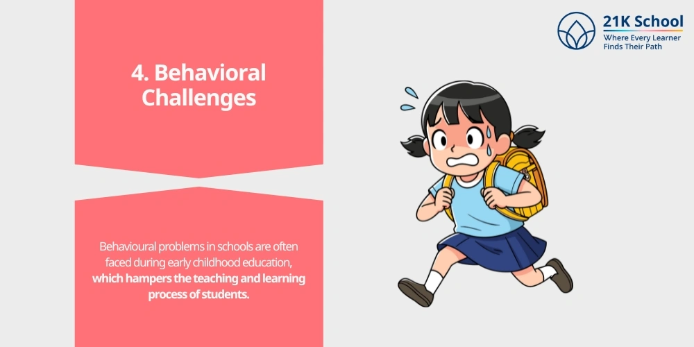  Behavioral Challenges