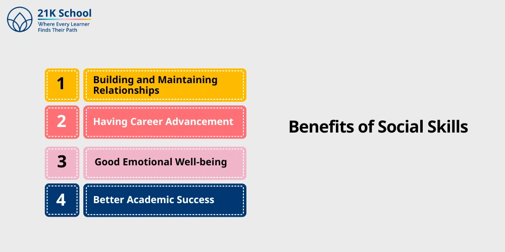 Benefits of Social Skills