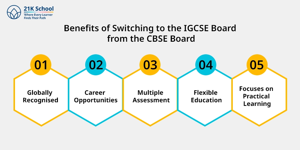 Benefits of Switching to the IGCSE Board from the CBSE Board