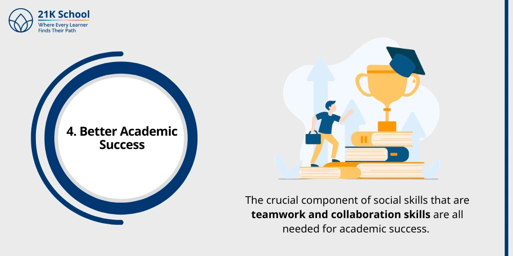 4. Better Academic Success