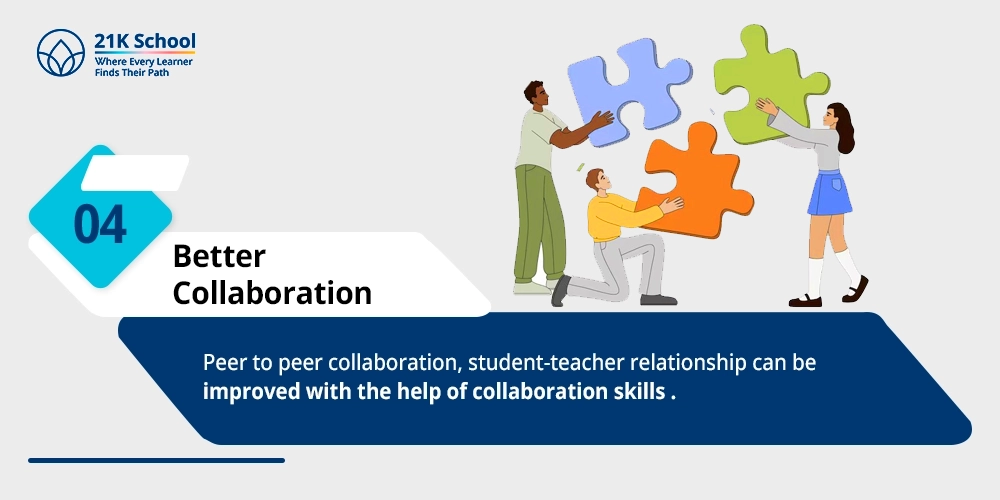 Better Collaboration