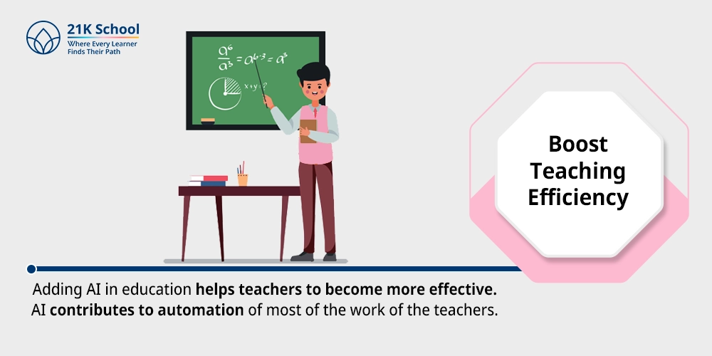 Boost Teaching Efficiency