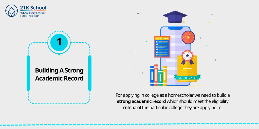 Building A Strong Academic Record