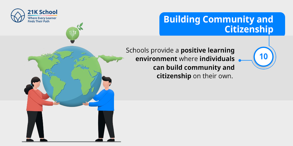 10. Building Community and Citizenship