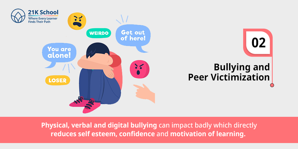 2. Bullying and Peer Victimization