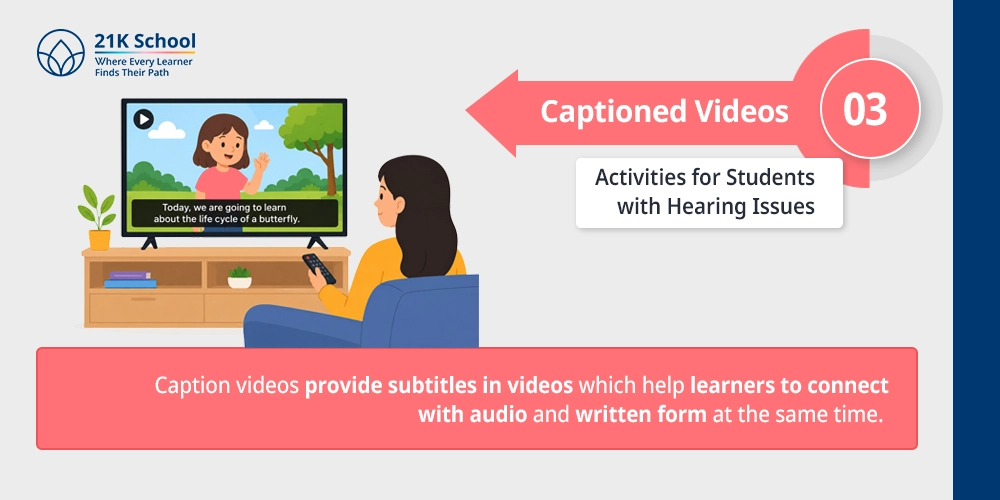 Captioned Videos