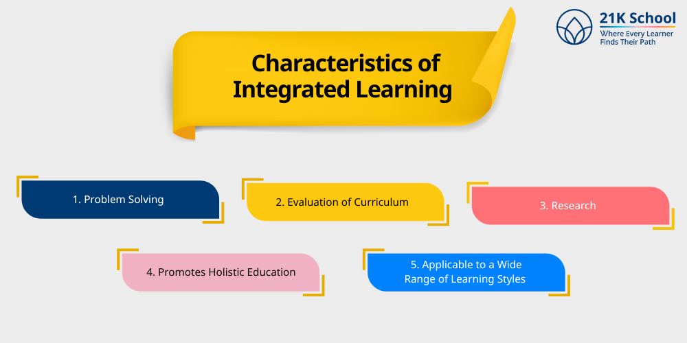 Characteristics of Integrated Learning 