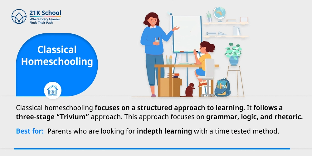 3. Classical Homeschooling