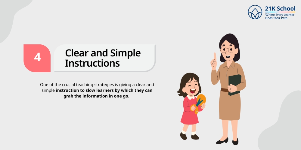 Clear and Simple Instructions