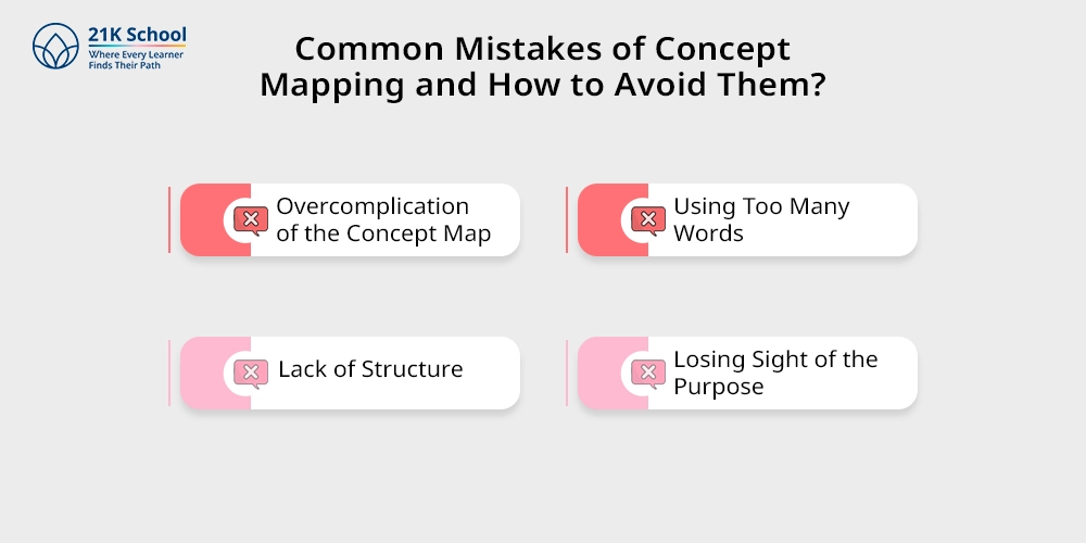 Common Mistakes of Concept Mapping and How to Avoid Them?