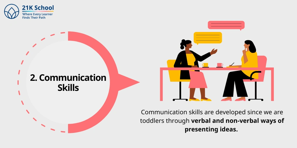 2. Communication Skills