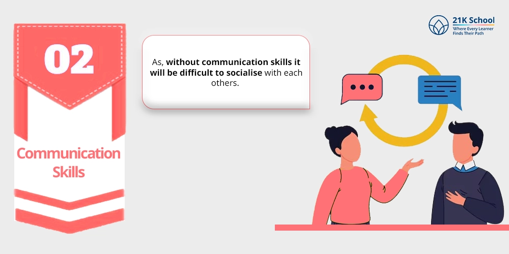 Communication Skills