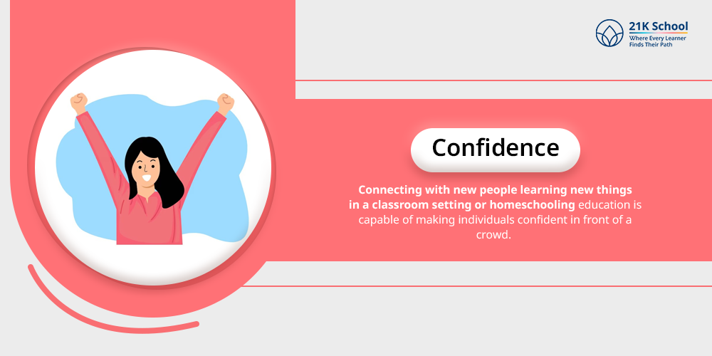 Confidence