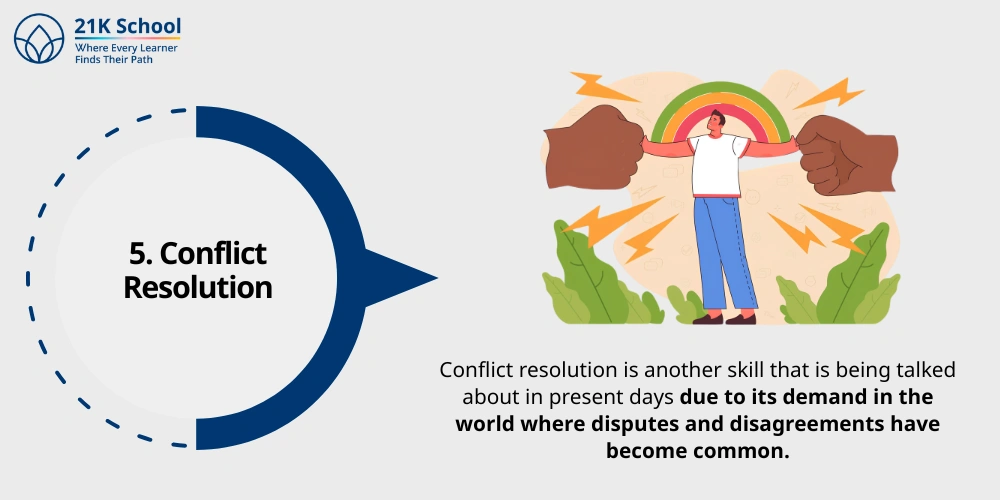 5. Conflict Resolution