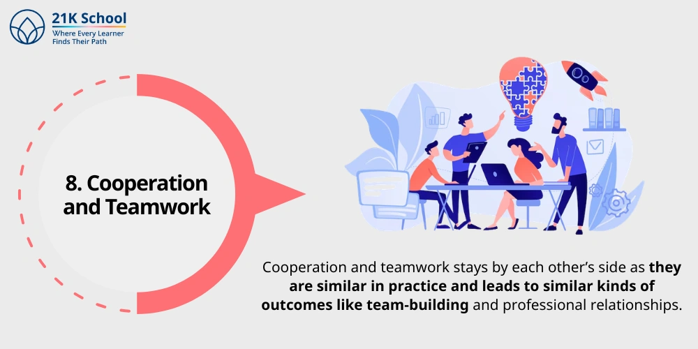 8. Cooperation and Teamwork
