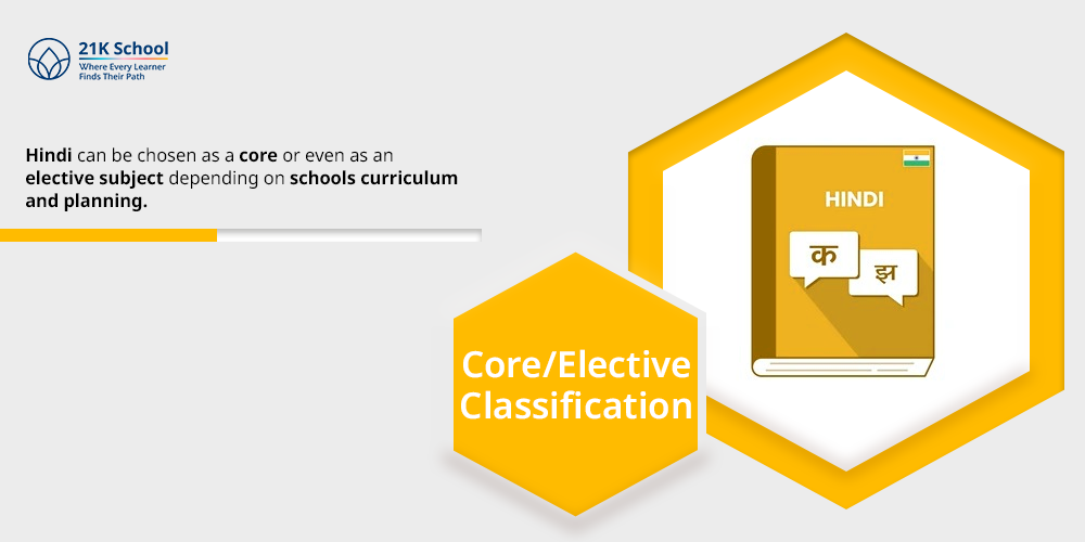  Core/Elective Classification
