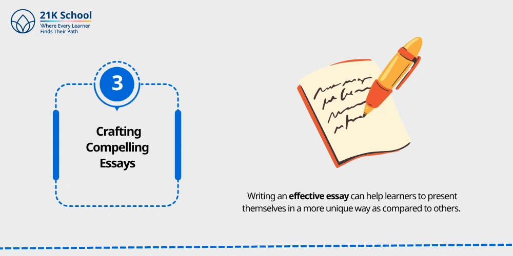 Crafting Compelling Essays