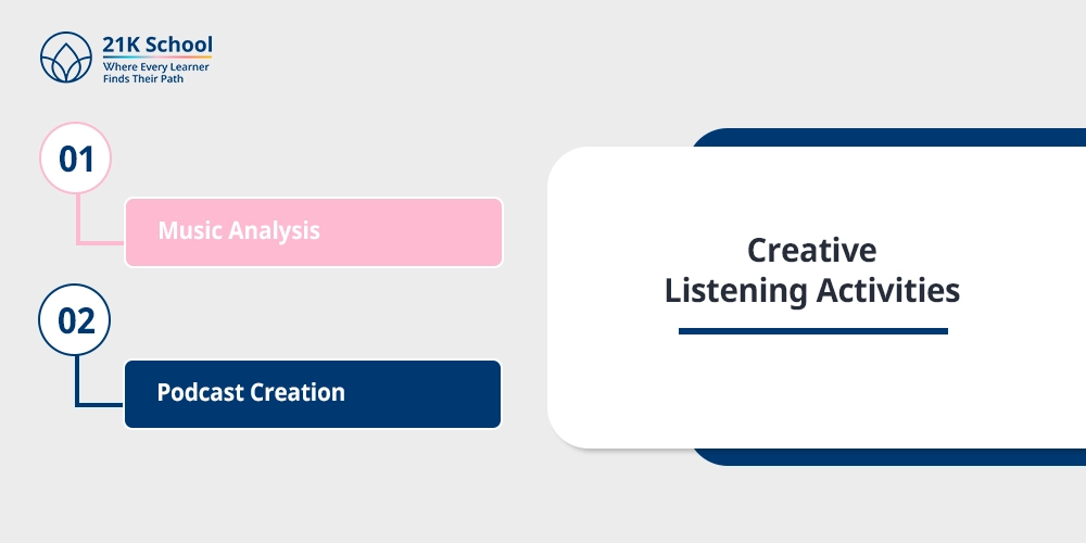 Creative Listening Activities