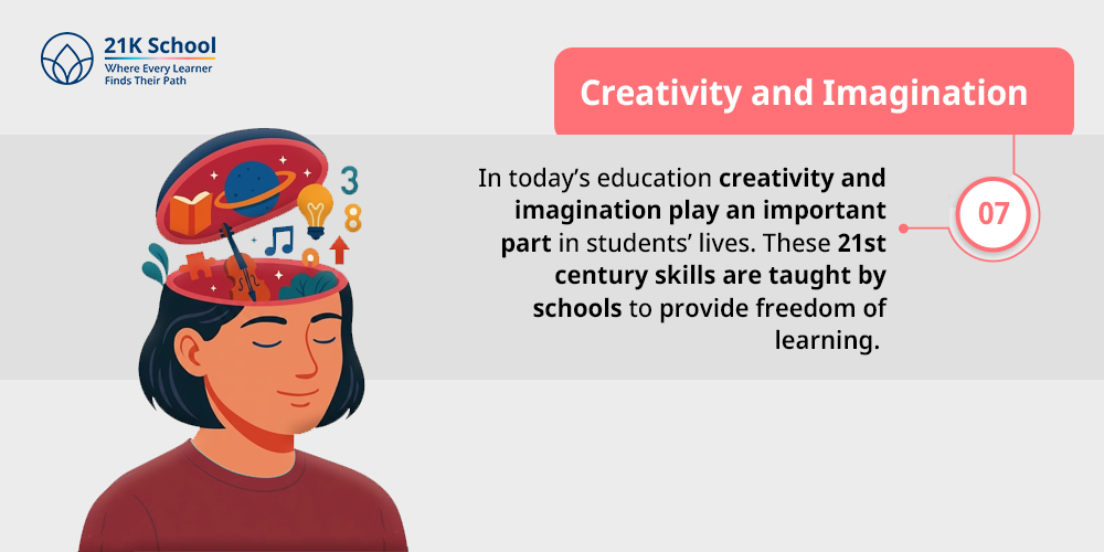 7. Creativity and Imagination