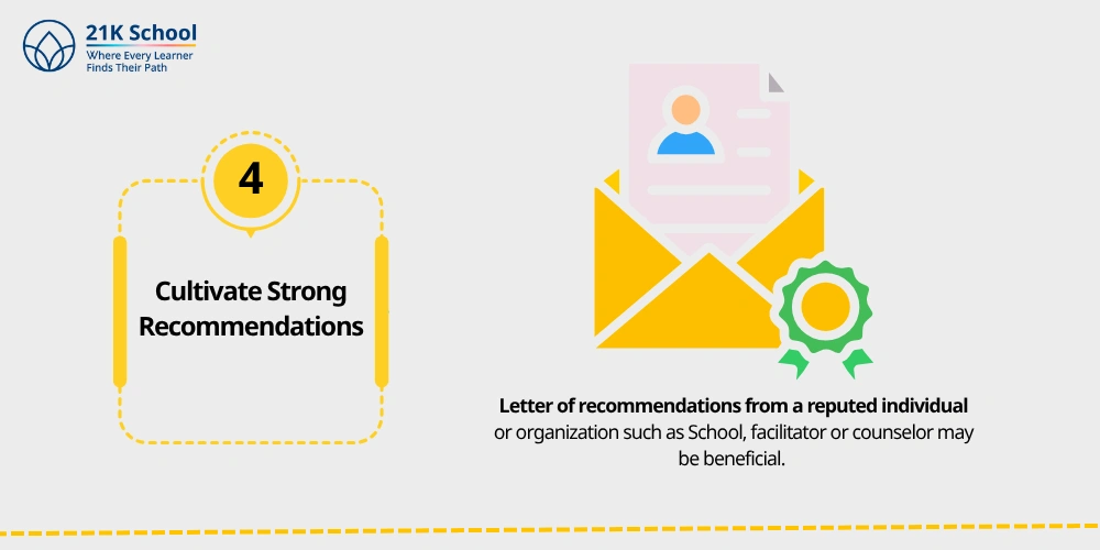 Cultivate Strong Recommendations