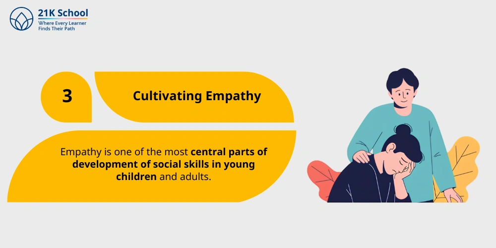 3. Cultivating Empathy