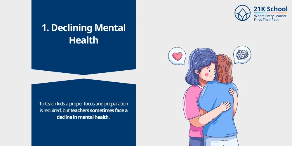  Declining Mental Health