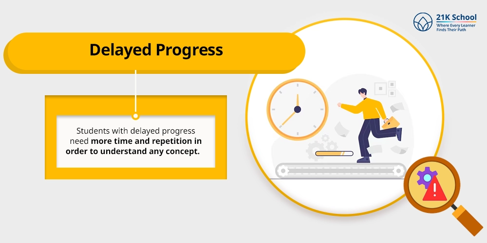  Delayed Progress