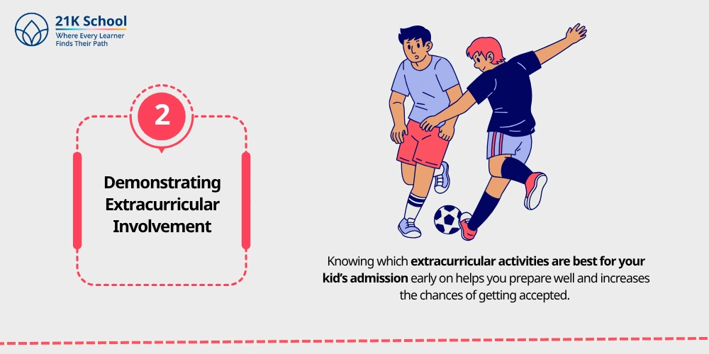 Demonstrating Extracurricular Involvement