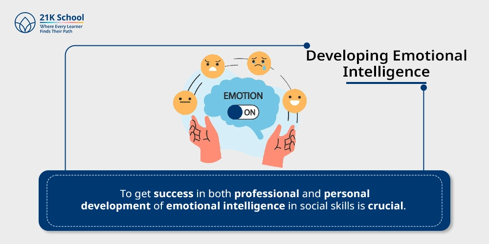 Developing Emotional Intelligence