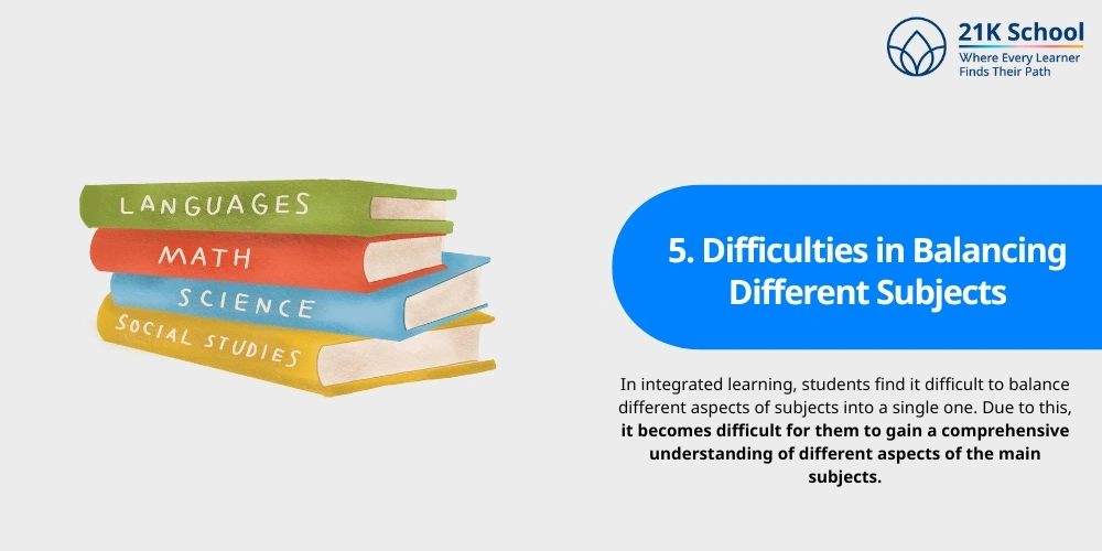 Difficulties in Balancing Different Subjects