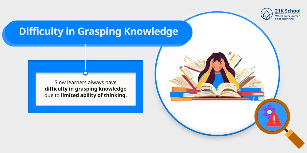  Difficulty in Grasping Knowledge