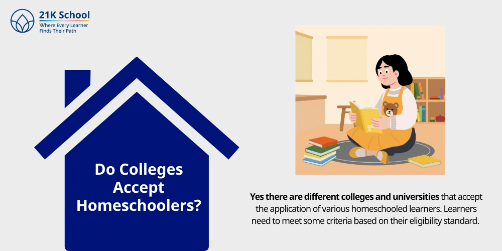 Do Colleges Accept Homeschoolers