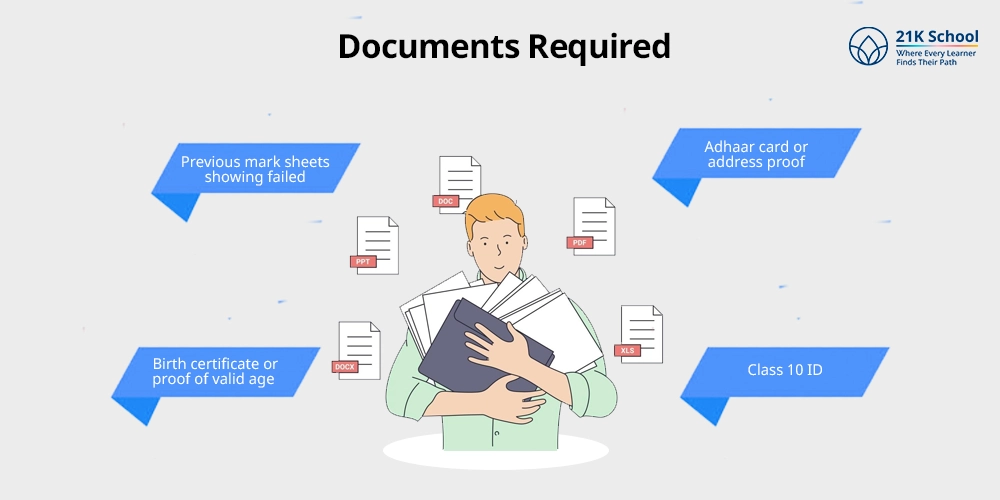  Documents Required: