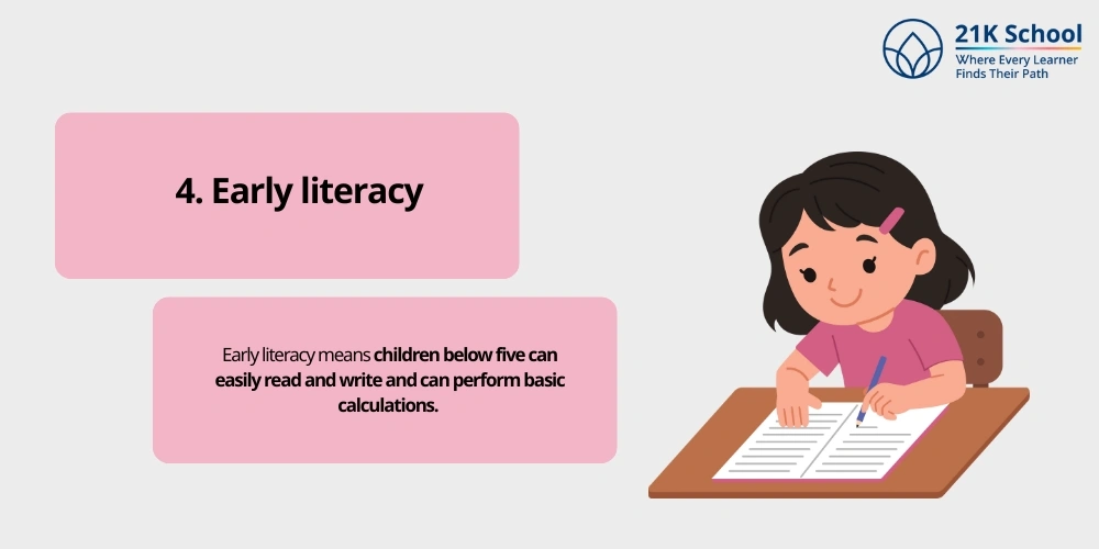  Early literacy