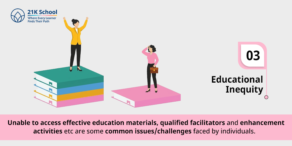 3. Educational Inequity 